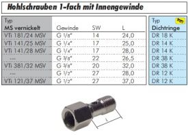 Hohlschrauben zylindrisches Innengewinde 1-fach für CK-Verschraubungen Messing vernickelt, alle Größen